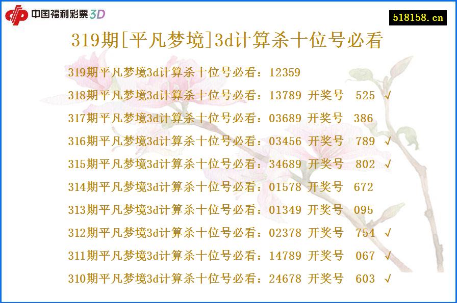 319期[平凡梦境]3d计算杀十位号必看