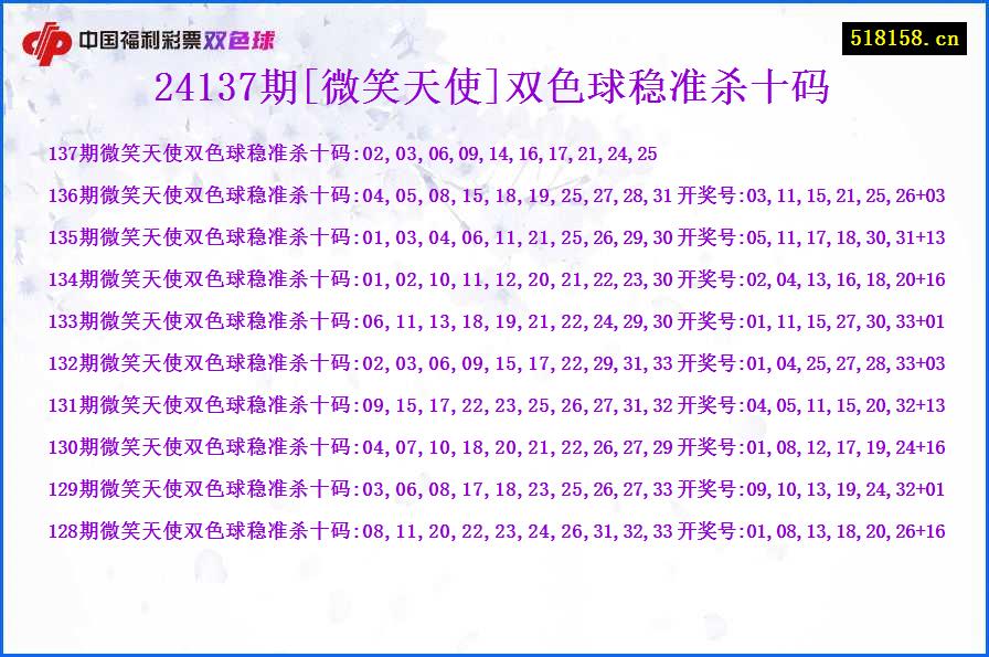 24137期[微笑天使]双色球稳准杀十码