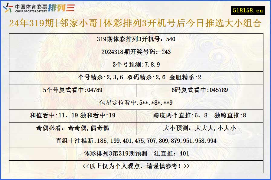 24年319期[邻家小哥]体彩排列3开机号后今日推选大小组合