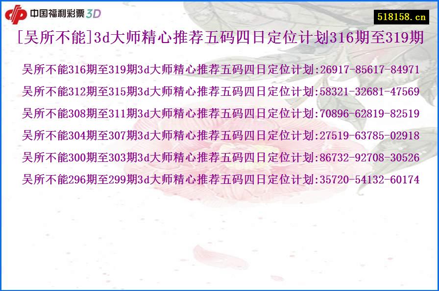 [吴所不能]3d大师精心推荐五码四日定位计划316期至319期