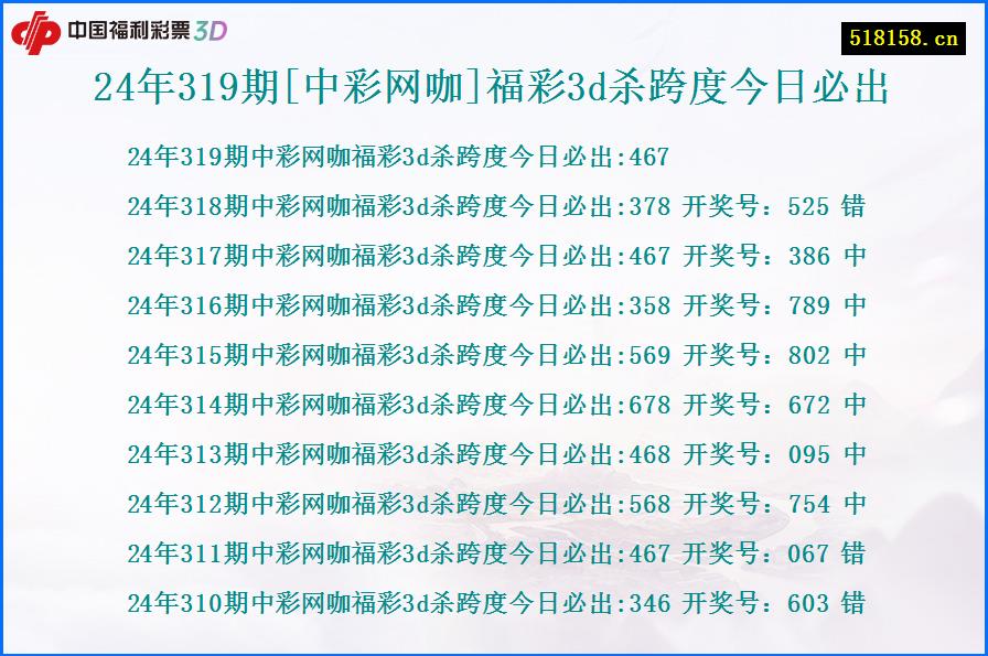 24年319期[中彩网咖]福彩3d杀跨度今日必出