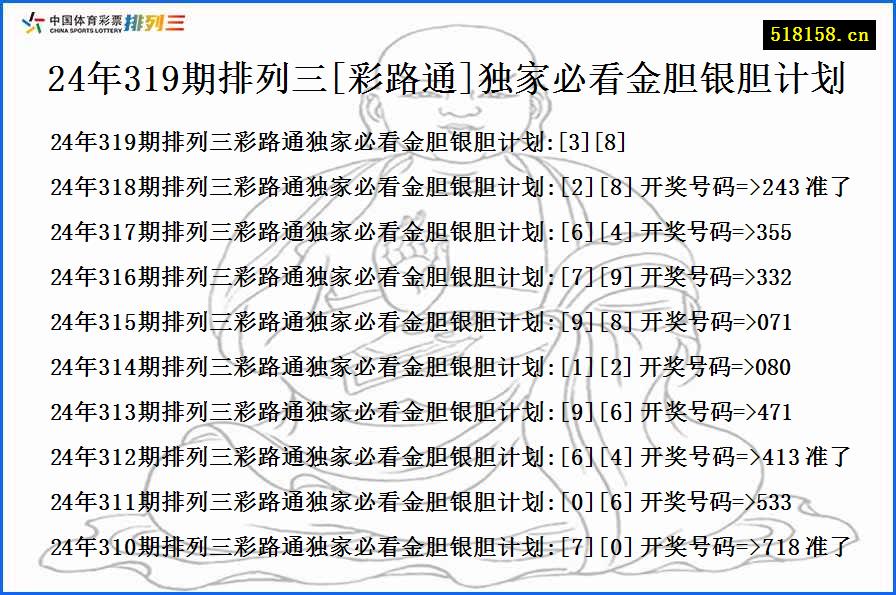 24年319期排列三[彩路通]独家必看金胆银胆计划