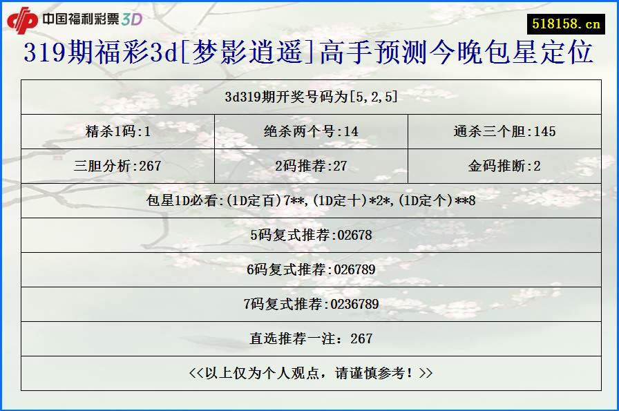 319期福彩3d[梦影逍遥]高手预测今晚包星定位