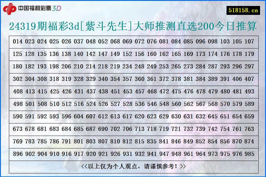 24319期福彩3d[紫斗先生]大师推测直选200今日推算