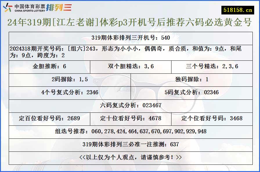 24年319期[江左老谢]体彩p3开机号后推荐六码必选黄金号