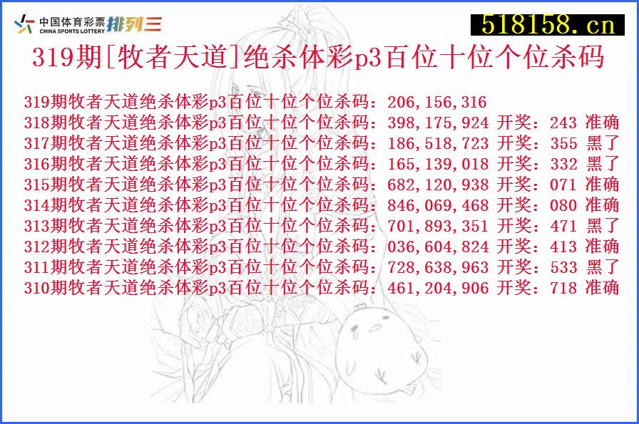 319期[牧者天道]绝杀体彩p3百位十位个位杀码