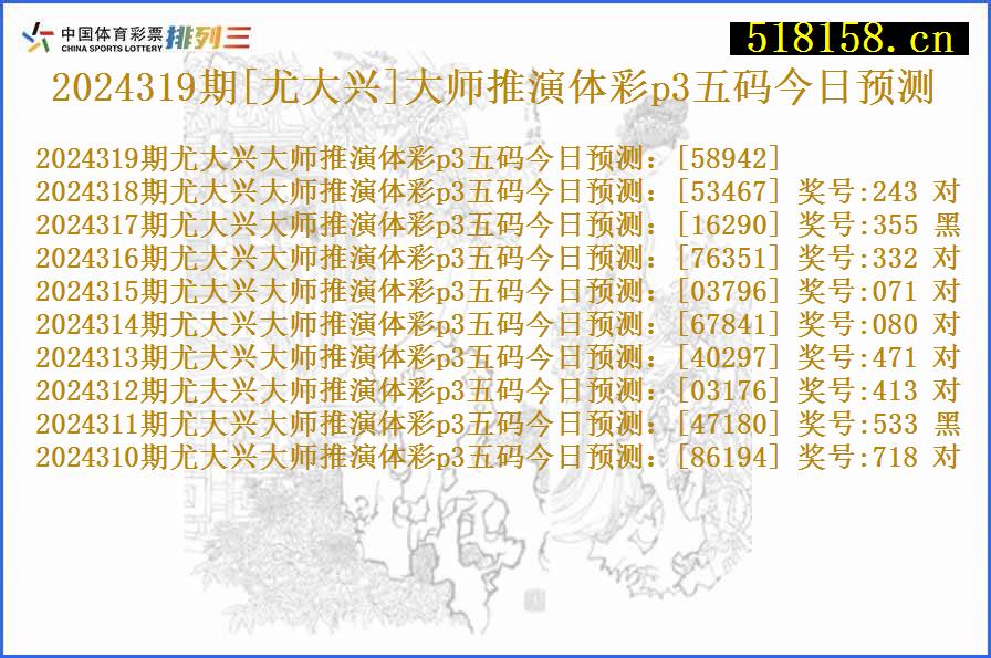 2024319期[尤大兴]大师推演体彩p3五码今日预测