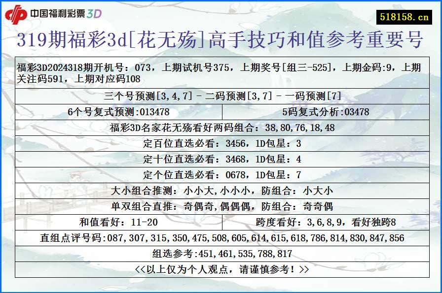 319期福彩3d[花无殇]高手技巧和值参考重要号