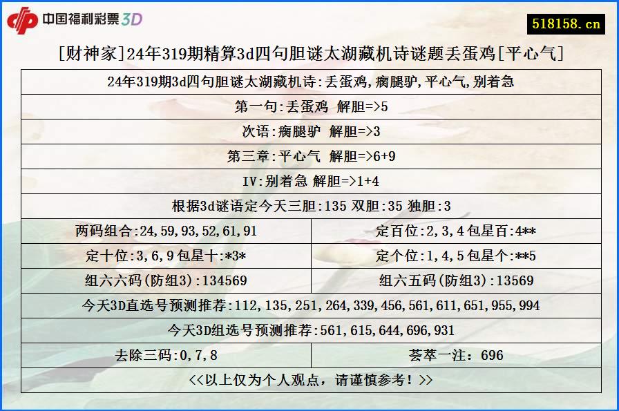 [财神家]24年319期精算3d四句胆谜太湖藏机诗谜题丢蛋鸡[平心气]