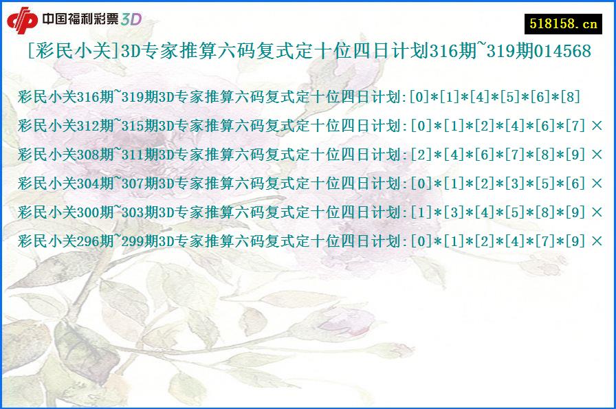 [彩民小关]3D专家推算六码复式定十位四日计划316期~319期014568