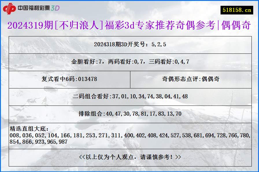 2024319期[不归浪人]福彩3d专家推荐奇偶参考|偶偶奇