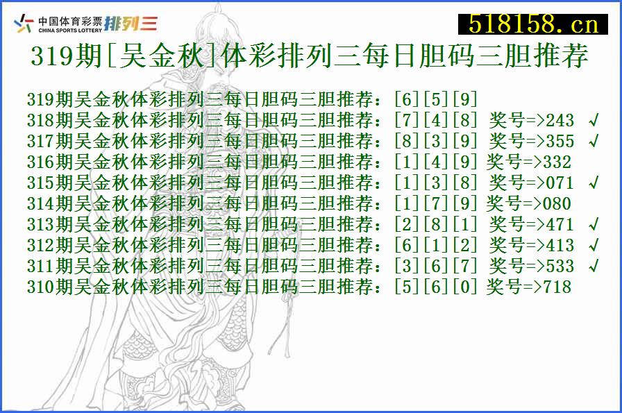 319期[吴金秋]体彩排列三每日胆码三胆推荐