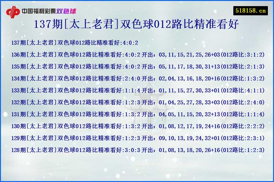 137期[太上老君]双色球012路比精准看好