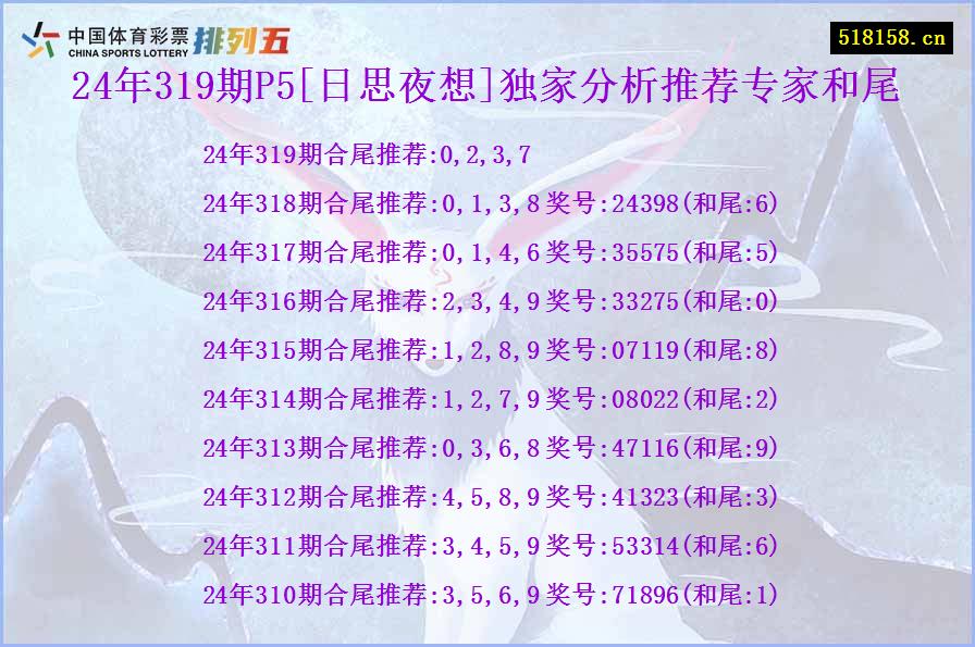 24年319期P5[日思夜想]独家分析推荐专家和尾