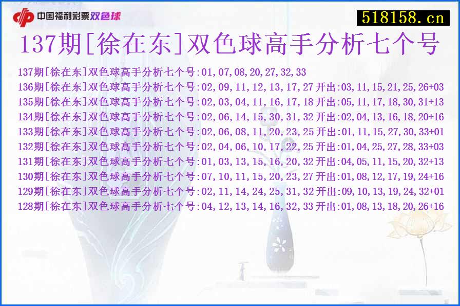 137期[徐在东]双色球高手分析七个号