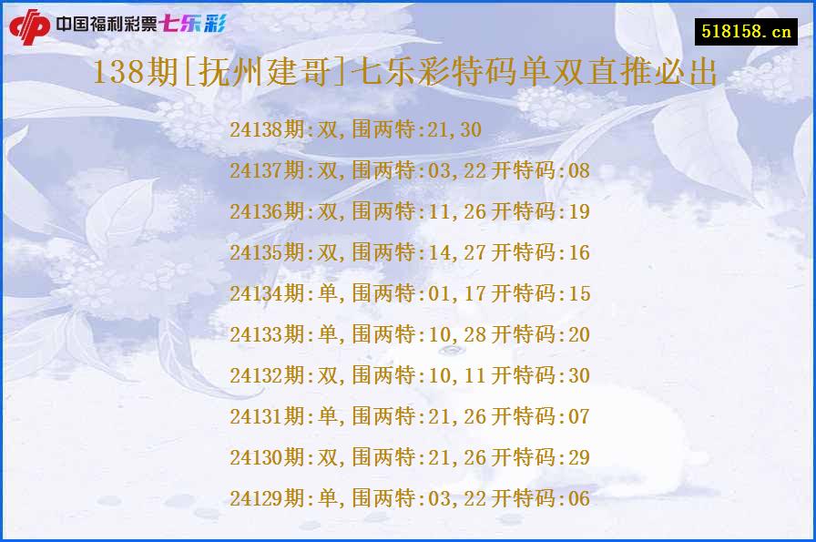 138期[抚州建哥]七乐彩特码单双直推必出