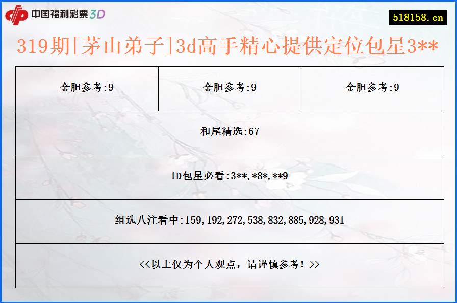 319期[茅山弟子]3d高手精心提供定位包星3**