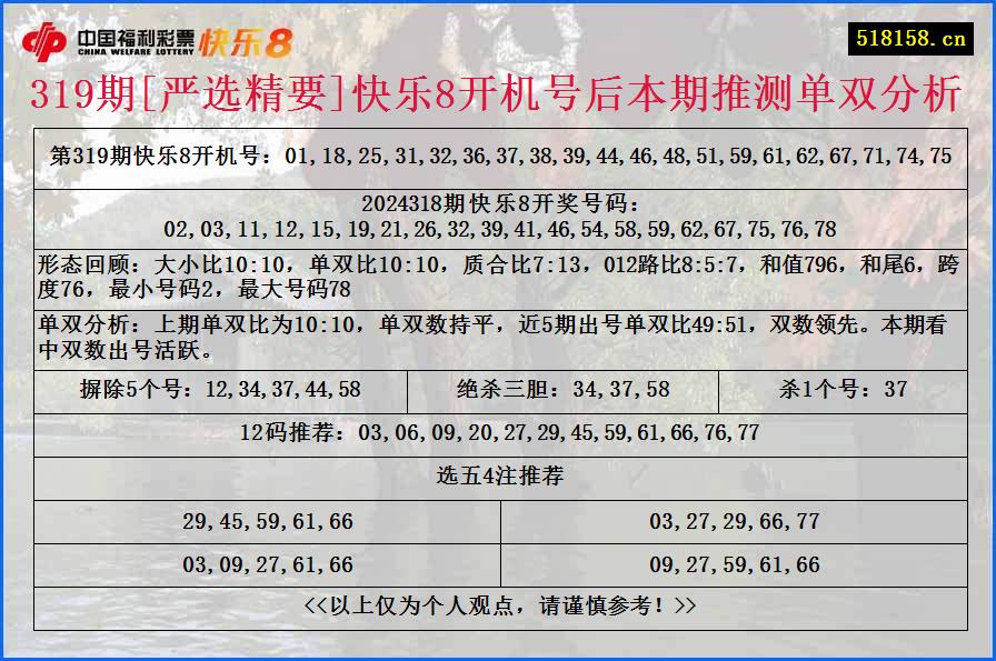 319期[严选精要]快乐8开机号后本期推测单双分析