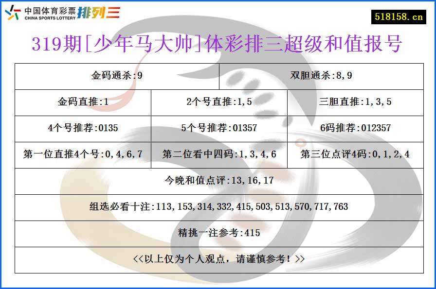 319期[少年马大帅]体彩排三超级和值报号