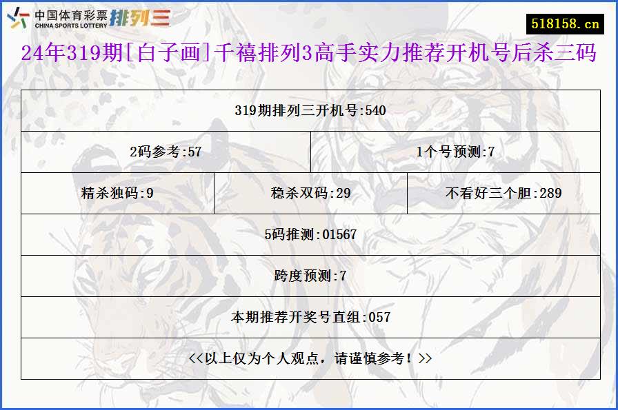 24年319期[白子画]千禧排列3高手实力推荐开机号后杀三码