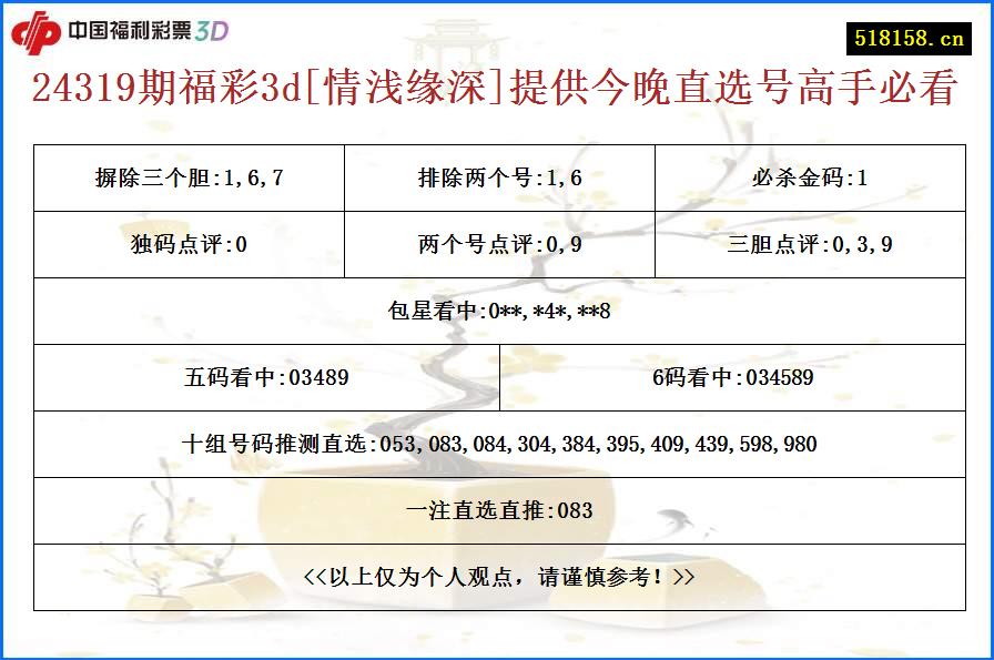 24319期福彩3d[情浅缘深]提供今晚直选号高手必看