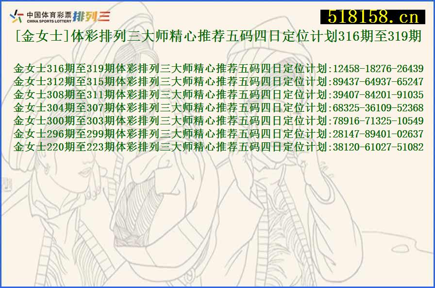 [金女士]体彩排列三大师精心推荐五码四日定位计划316期至319期