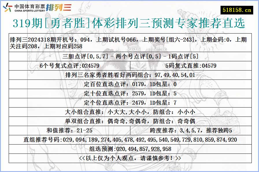 319期[勇者胜]体彩排列三预测专家推荐直选