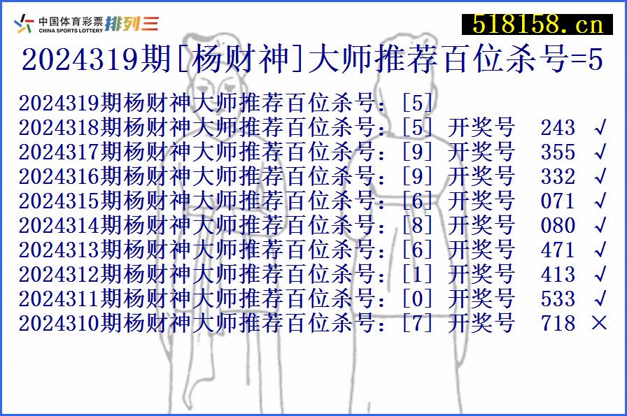 2024319期[杨财神]大师推荐百位杀号=5