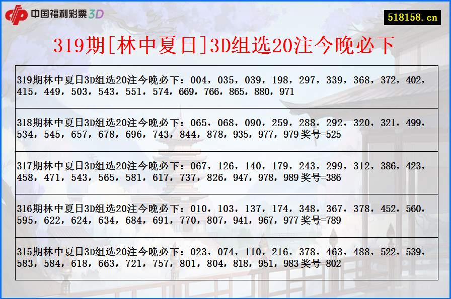 319期[林中夏日]3D组选20注今晚必下