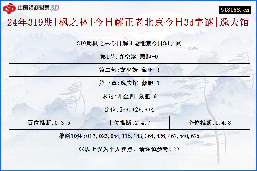 24年319期[枫之林]今日解正老北京今日3d字谜|逸夫馆