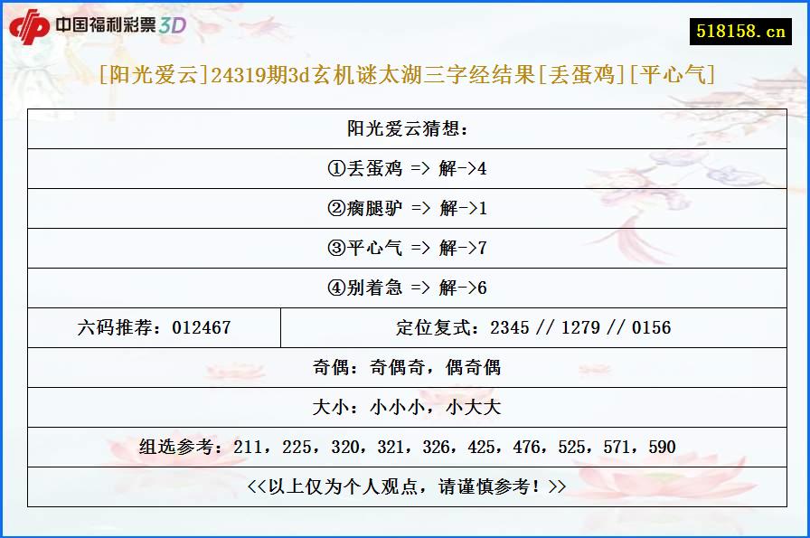 [阳光爱云]24319期3d玄机谜太湖三字经结果[丢蛋鸡][平心气]