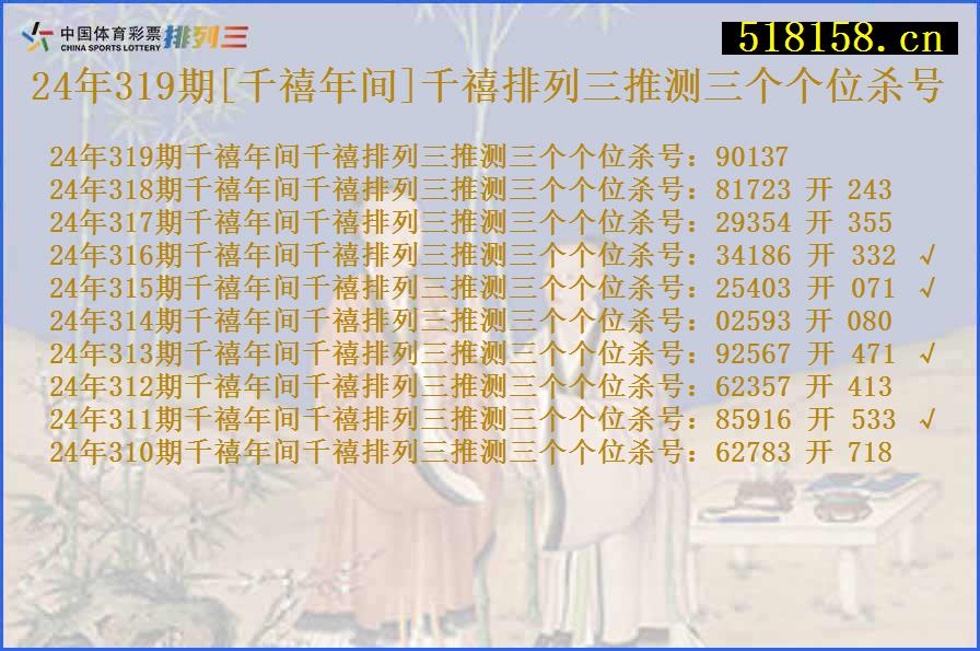 24年319期[千禧年间]千禧排列三推测三个个位杀号