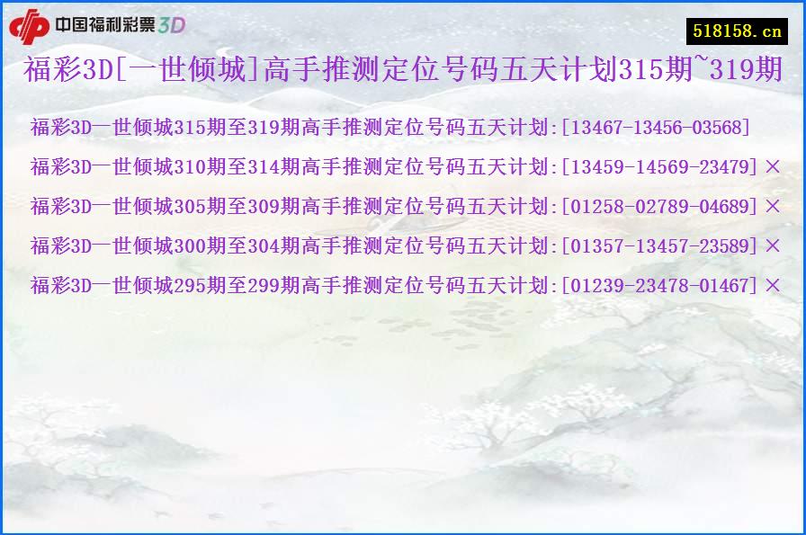 福彩3D[一世倾城]高手推测定位号码五天计划315期~319期