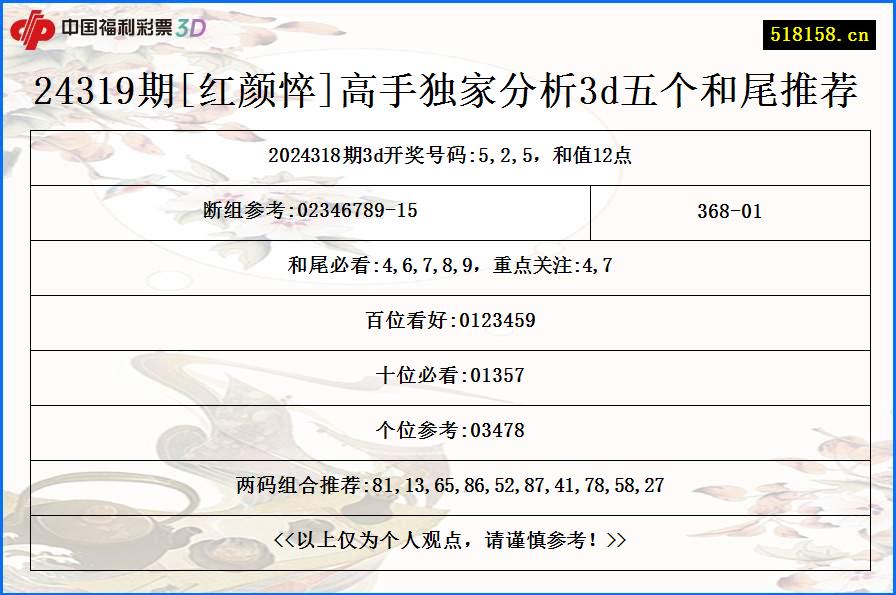 24319期[红颜悴]高手独家分析3d五个和尾推荐