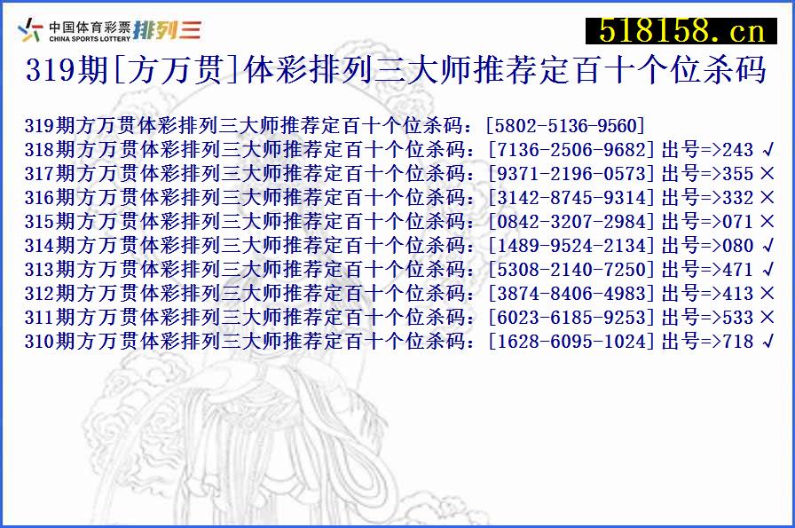 319期[方万贯]体彩排列三大师推荐定百十个位杀码