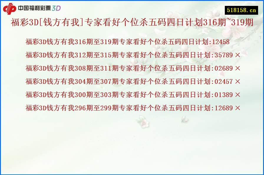 福彩3D[钱方有我]专家看好个位杀五码四日计划316期~319期