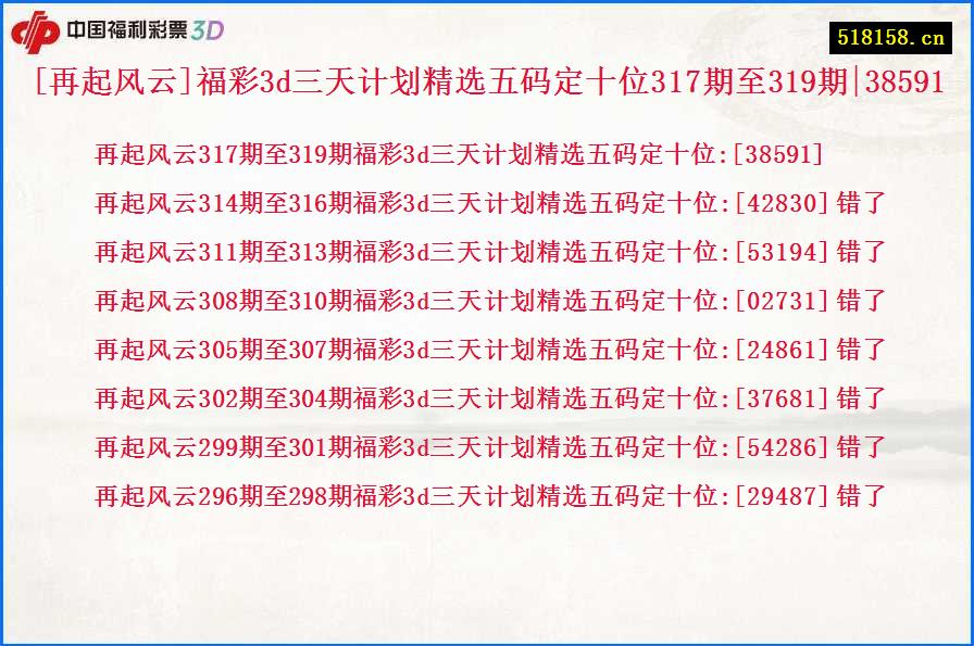 [再起风云]福彩3d三天计划精选五码定十位317期至319期|38591