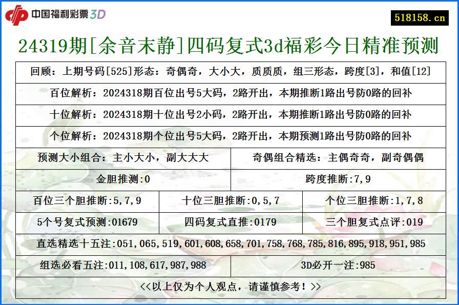 24319期[余音末静]四码复式3d福彩今日精准预测