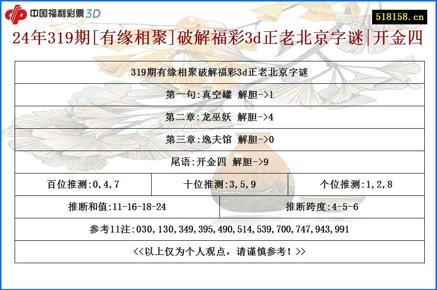 24年319期[有缘相聚]破解福彩3d正老北京字谜|开金四