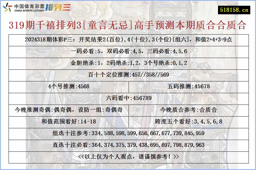 319期千禧排列3[童言无忌]高手预测本期质合合质合