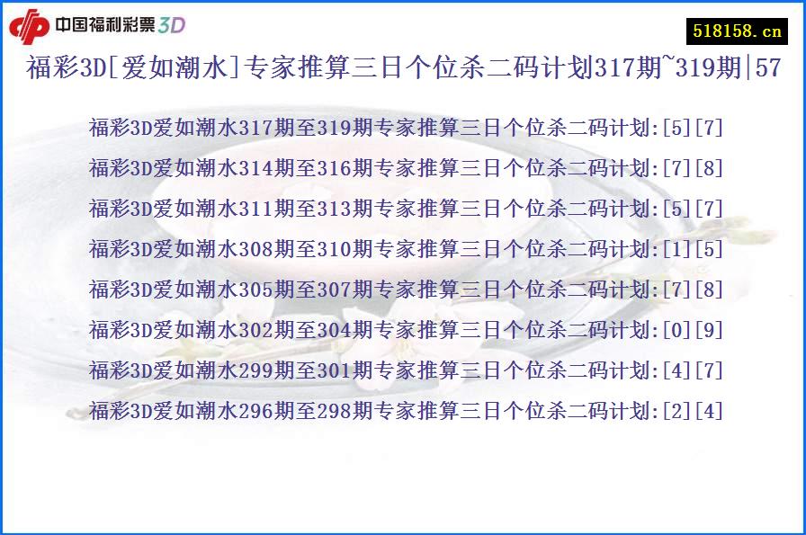 福彩3D[爱如潮水]专家推算三日个位杀二码计划317期~319期|57