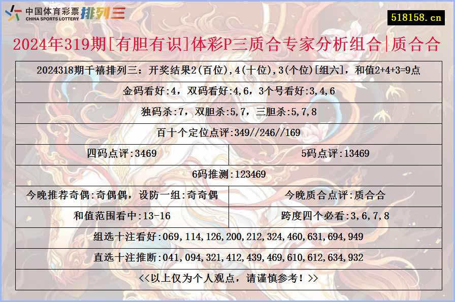 2024年319期[有胆有识]体彩P三质合专家分析组合|质合合