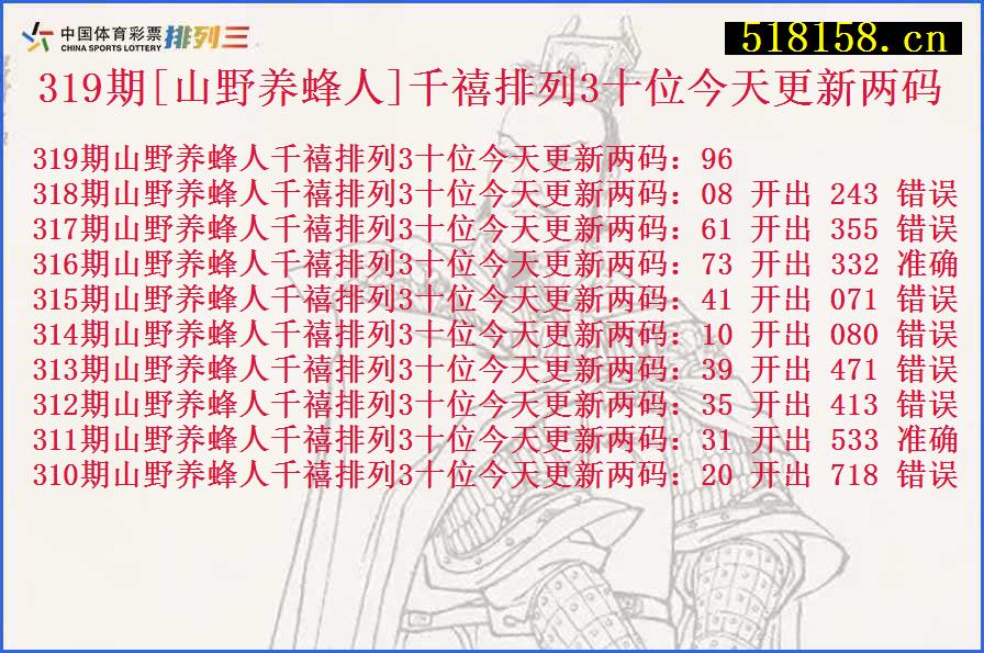 319期[山野养蜂人]千禧排列3十位今天更新两码