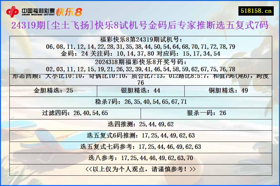 24319期[尘土飞扬]快乐8试机号金码后专家推断选五复式7码