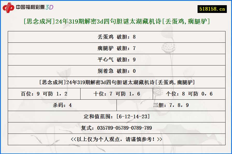 [思念成河]24年319期解密3d四句胆谜太湖藏机诗[丢蛋鸡,瘸腿驴]