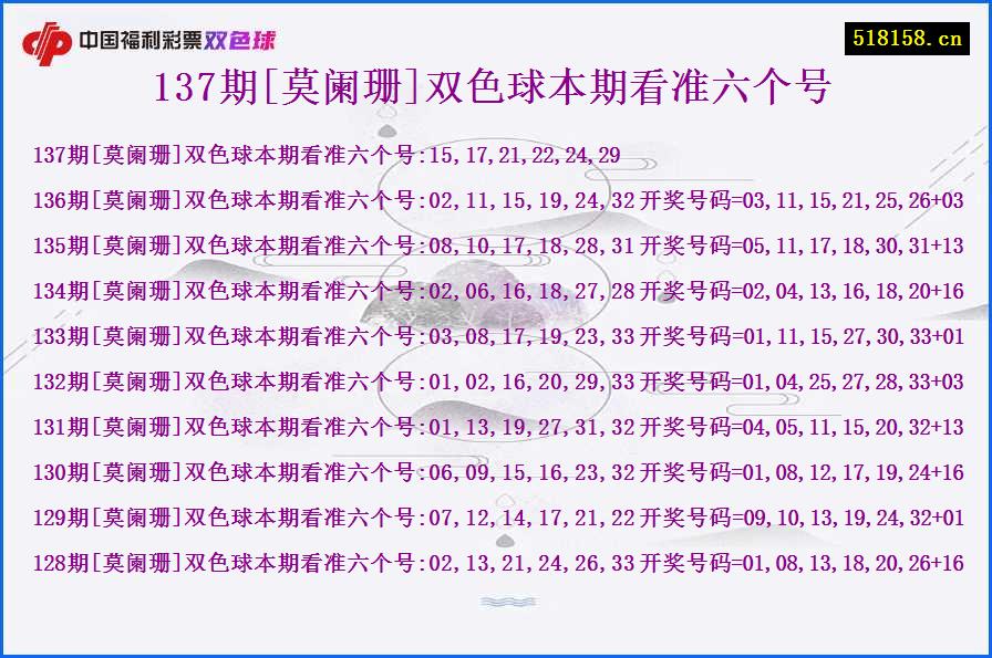 137期[莫阑珊]双色球本期看准六个号