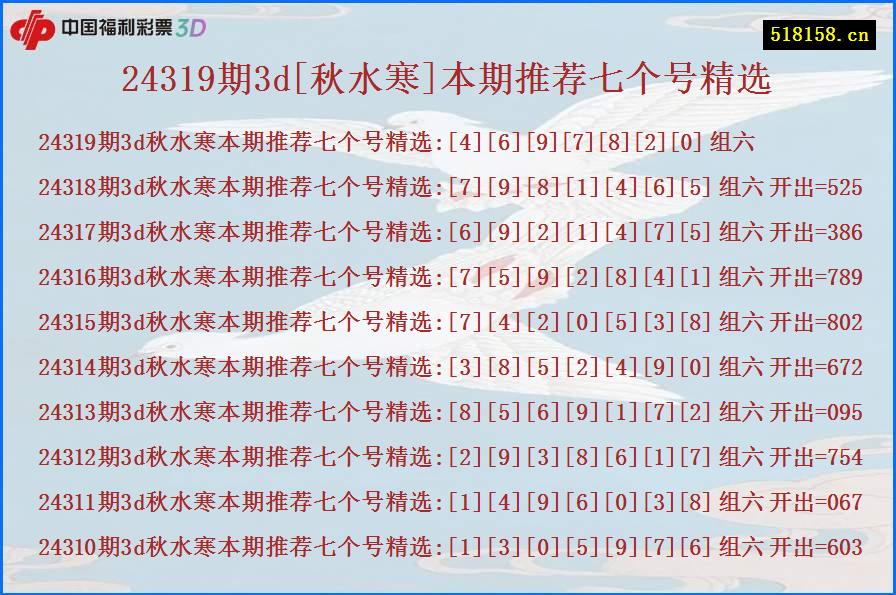 24319期3d[秋水寒]本期推荐七个号精选