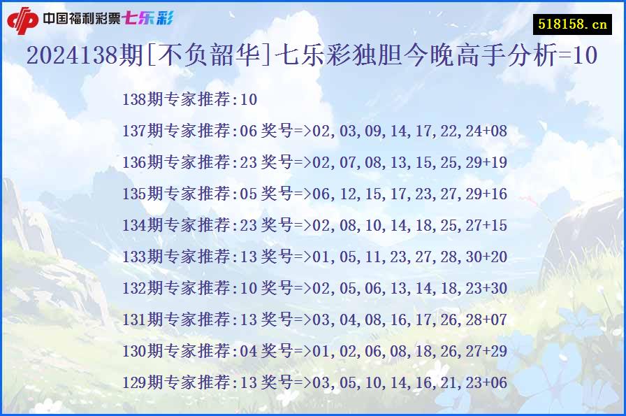 2024138期[不负韶华]七乐彩独胆今晚高手分析=10