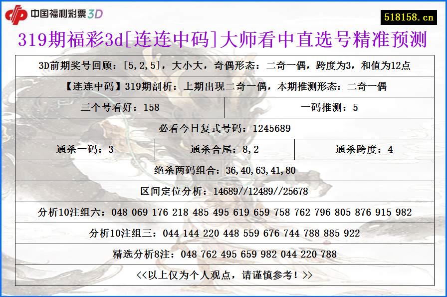 319期福彩3d[连连中码]大师看中直选号精准预测