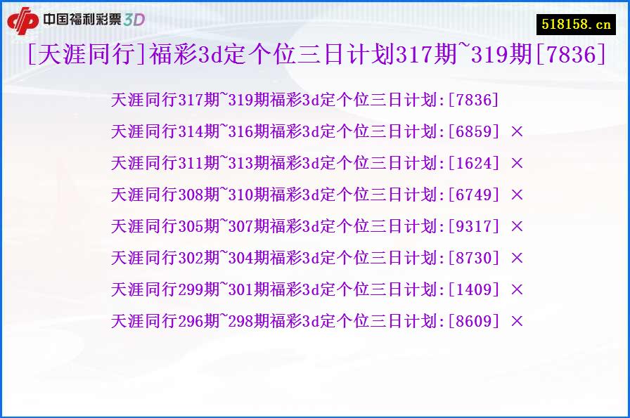 [天涯同行]福彩3d定个位三日计划317期~319期[7836]